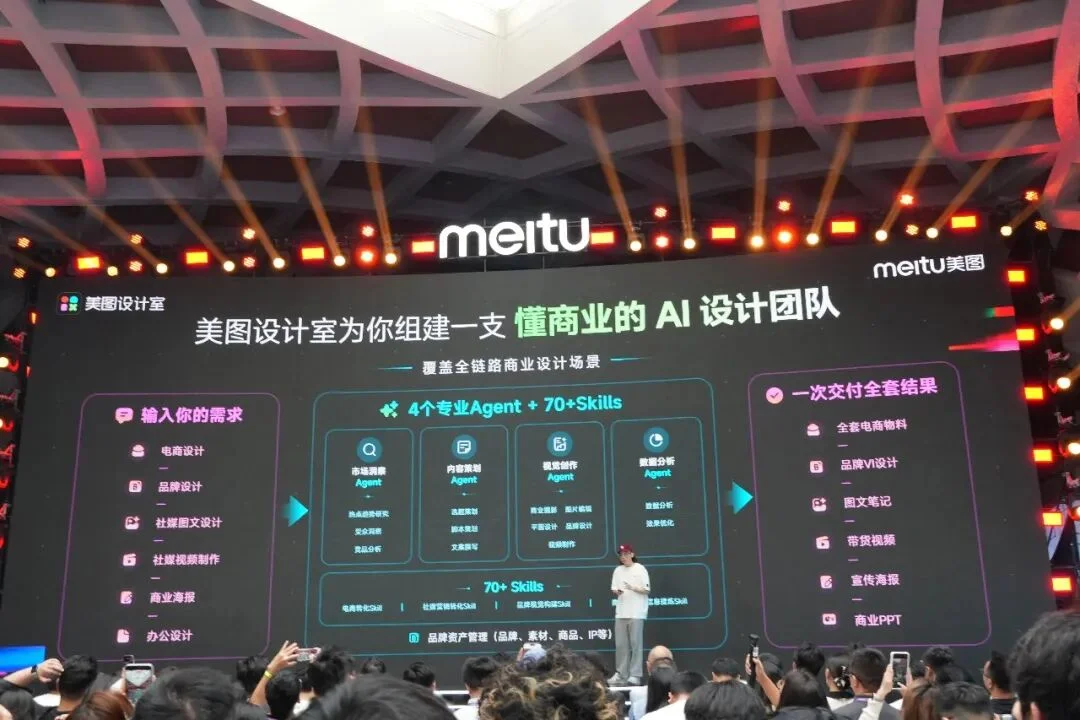 今天,美图造了一支AI影像团队!