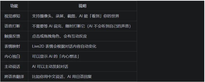 开源版AI虚拟主播来了，完全离线运行