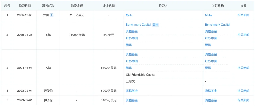 135亿!Manus收购案重大转机,传腾讯出手