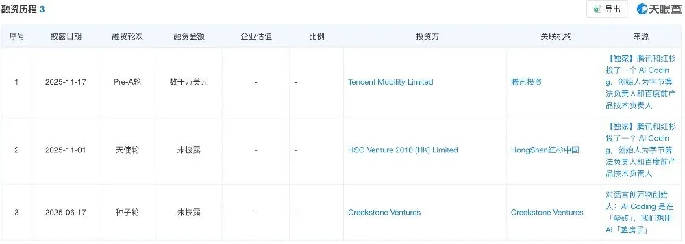 13位字节大牛,涌入AI淘金潮