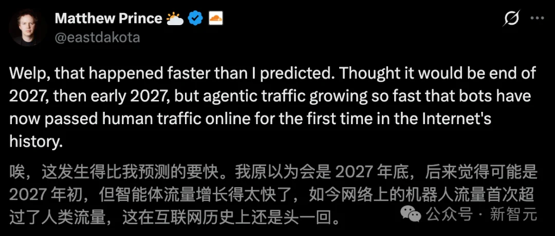 史上首次,Agent流量超越人类!