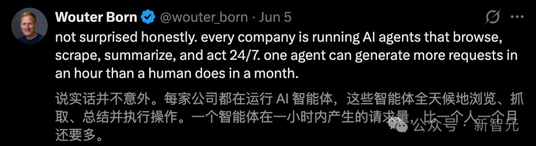 史上首次,Agent流量超越人类!