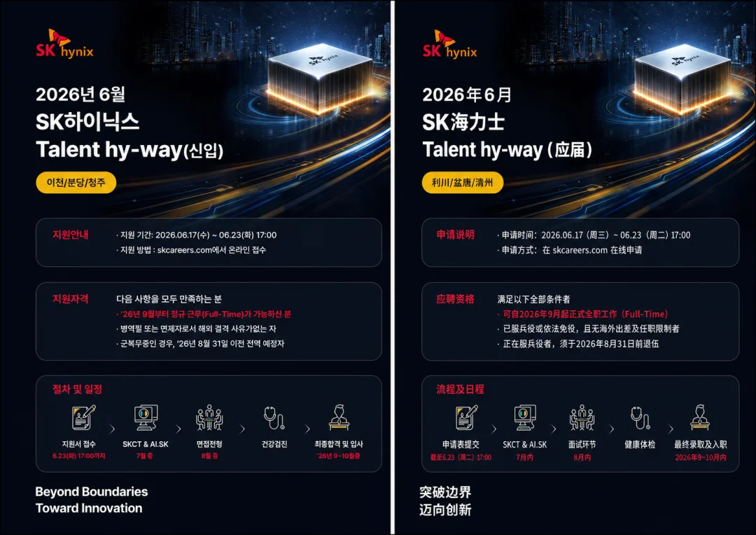 高中毕业也能进SK海力士研发部了,AI 时代还要卷文凭吗