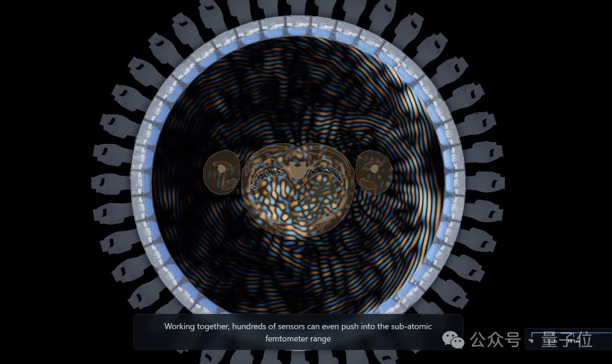 Midjourney新副业曝光:50万个传感器藏进浴池,60秒生成你的3D身体地图