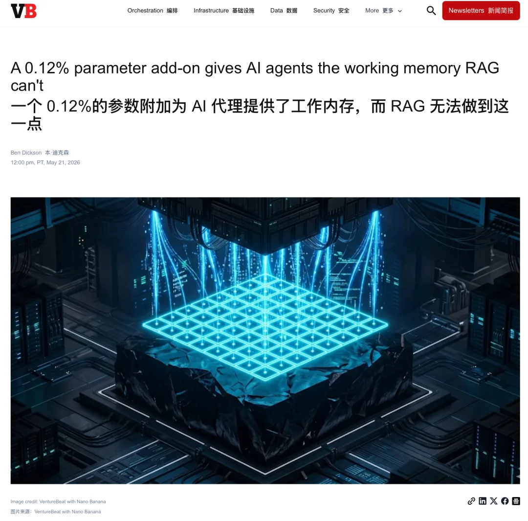 Mind Lab连续发布LoRA最新进展,大模型「持续学习」新范式浮现