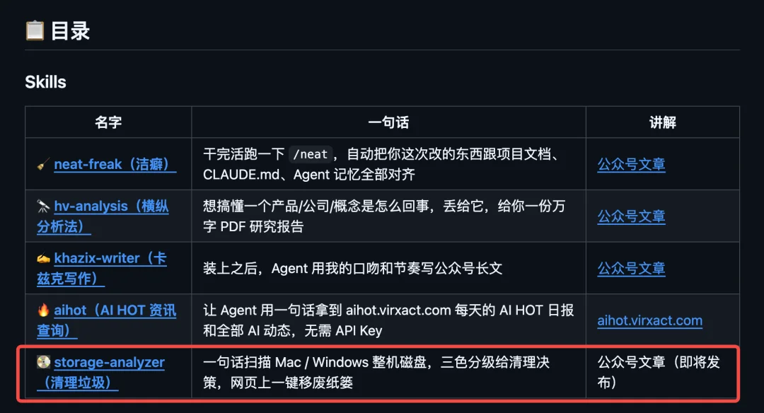 为了不花那120刀，我把电脑清理软件做成了开源skill。