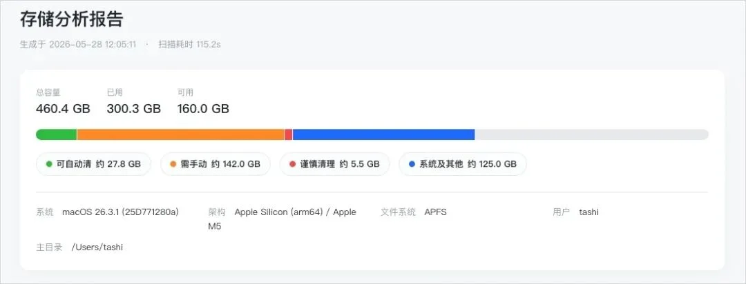 为了不花那120刀，我把电脑清理软件做成了开源skill。