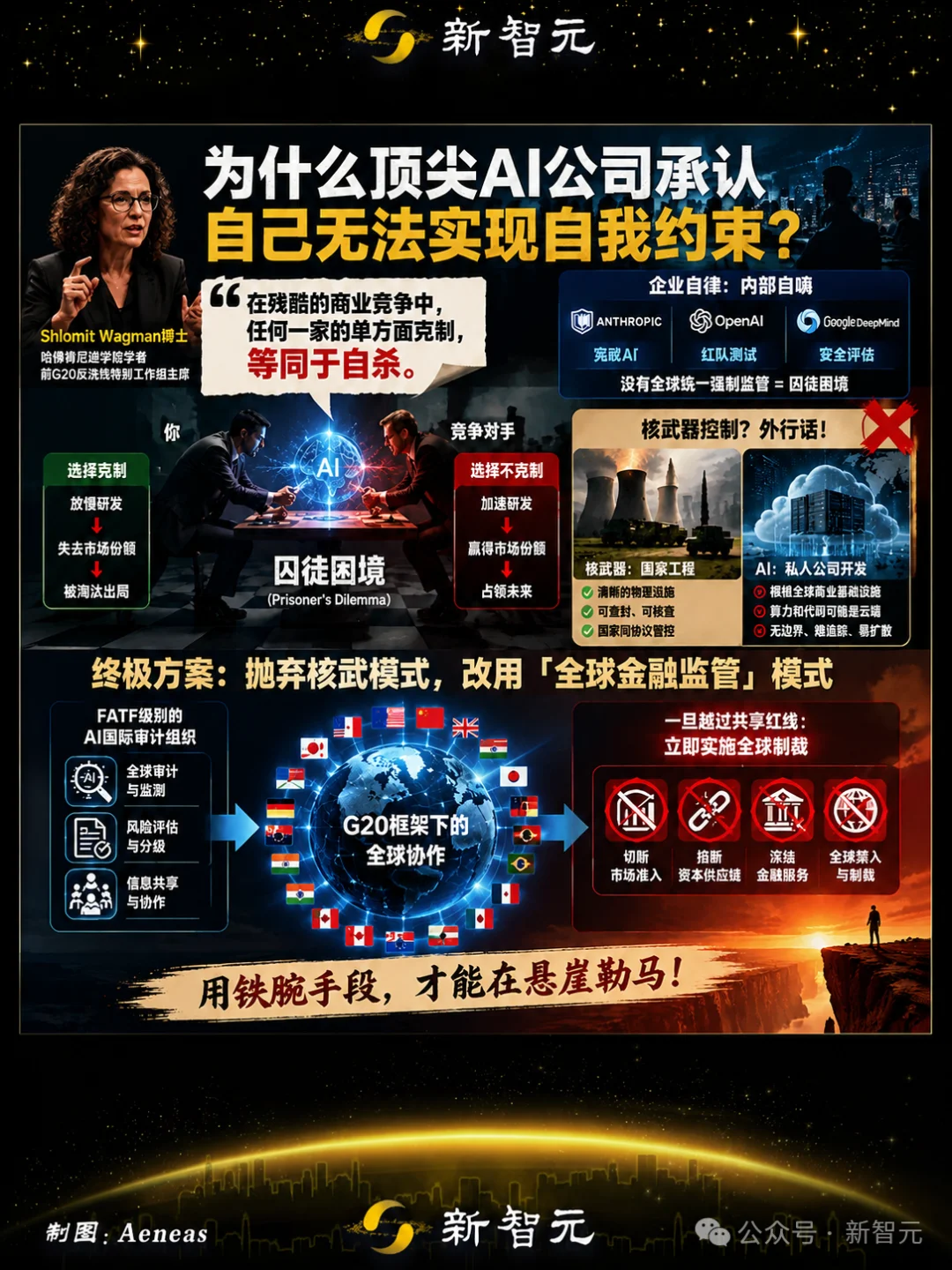教皇联手Anthropic预警：2030年AGI降临，人类只剩三年窗口期自救！