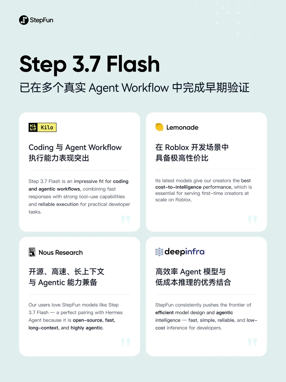任务成本仅为Claude Opus 4.6 1/9,阶跃刷新Flash模型效率