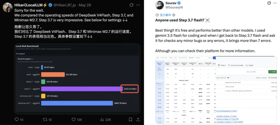 任务成本仅为Claude Opus 4.6 1/9,阶跃刷新Flash模型效率