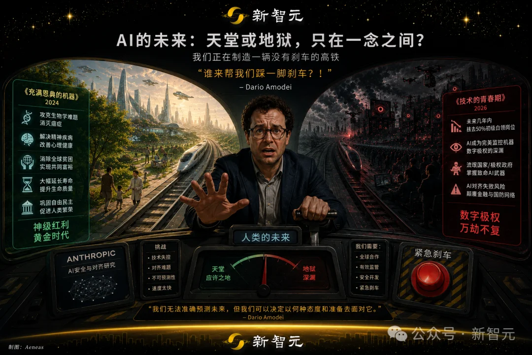教皇联手Anthropic预警：2030年AGI降临，人类只剩三年窗口期自救！