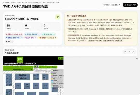 MiniMax 低调发布 M3 和 MiniMax Code，我们测完后有几点感受