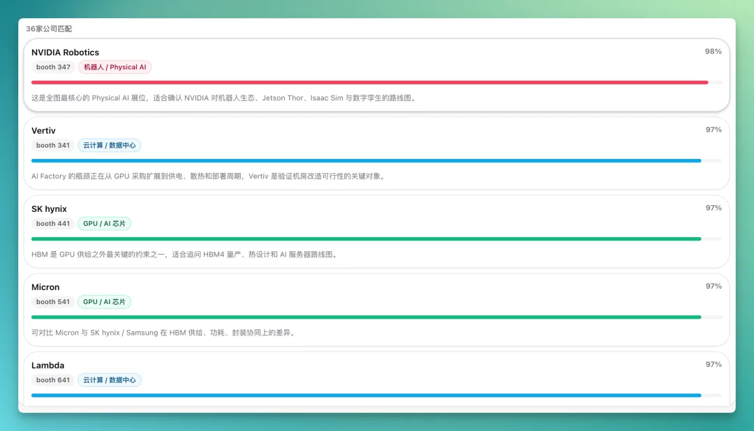 MiniMax 低调发布 M3 和 MiniMax Code，我们测完后有几点感受