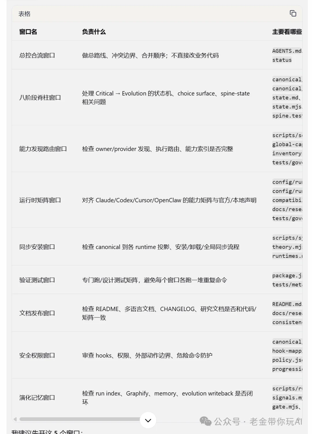 Codex顶级邪修！配合Coze3，组合Claude Code！躺着玩手机的手把手教程！