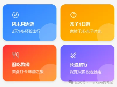 7000字长文解读AI大模型智能旅游规划项目方案