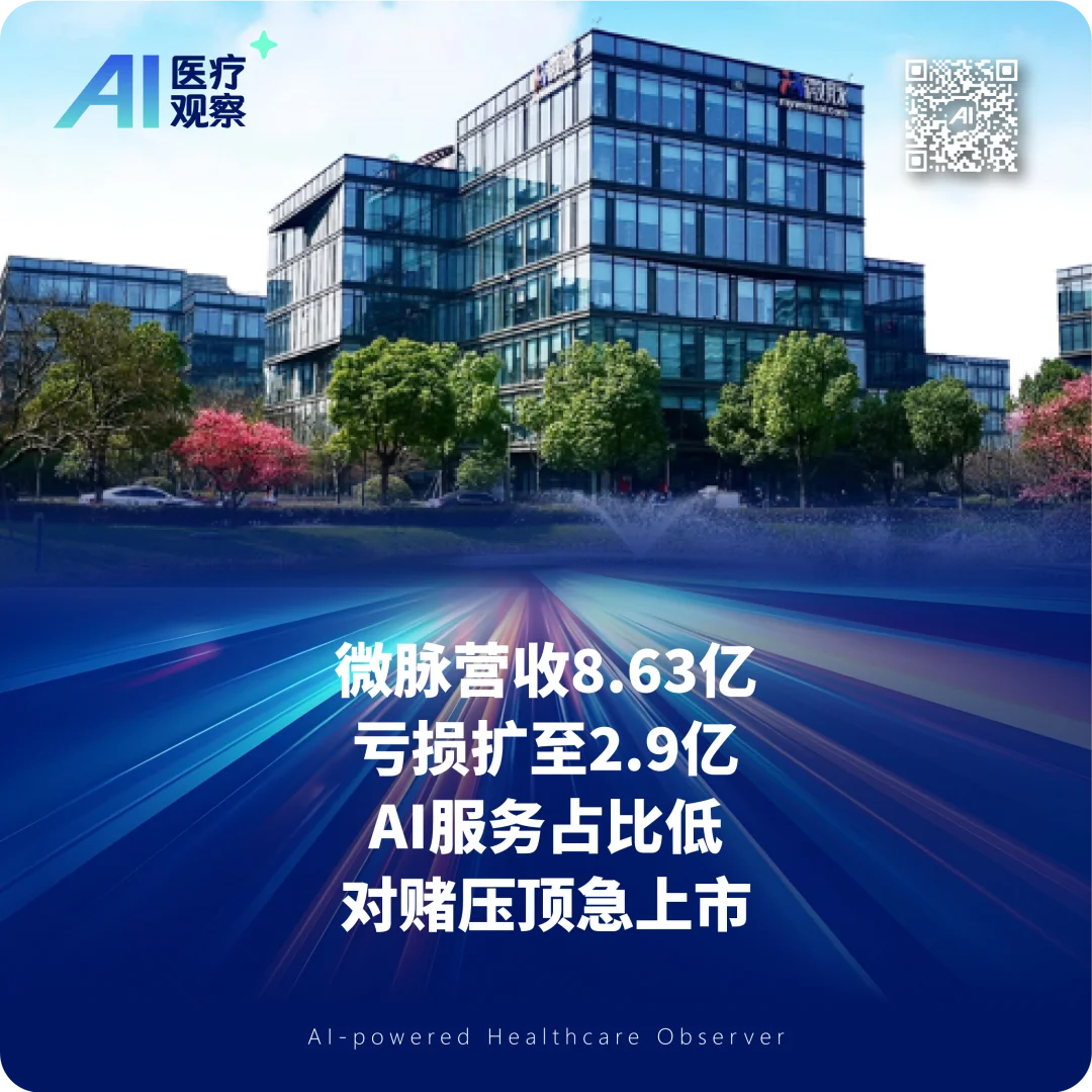 188家医院、8亿营收、2.9亿亏损:微脉的“AI+全病程管理”故事,卡在了“人”上