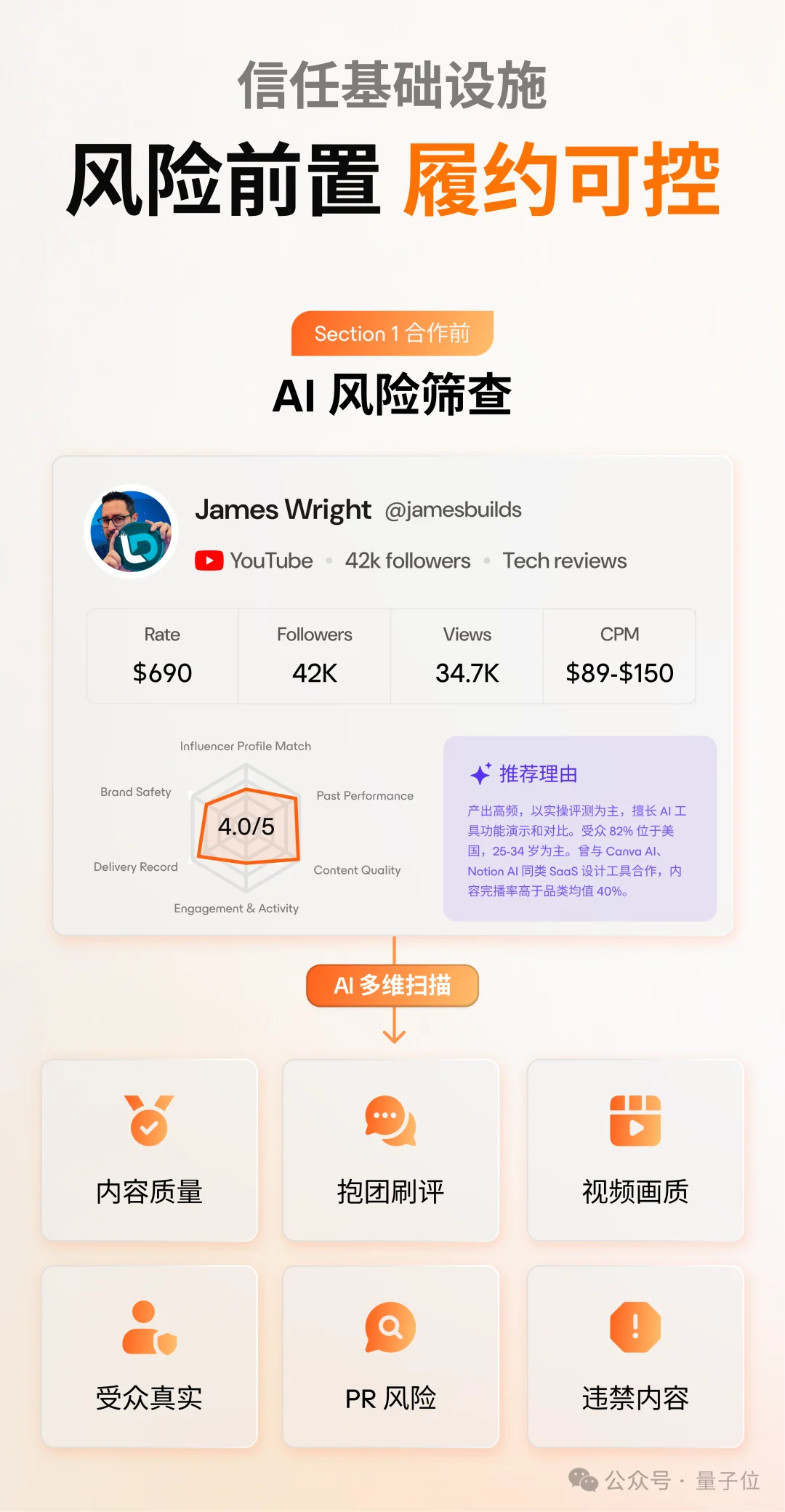 头部厂商集体买单,全球AI原生达人营销头号平台正在诞生!
