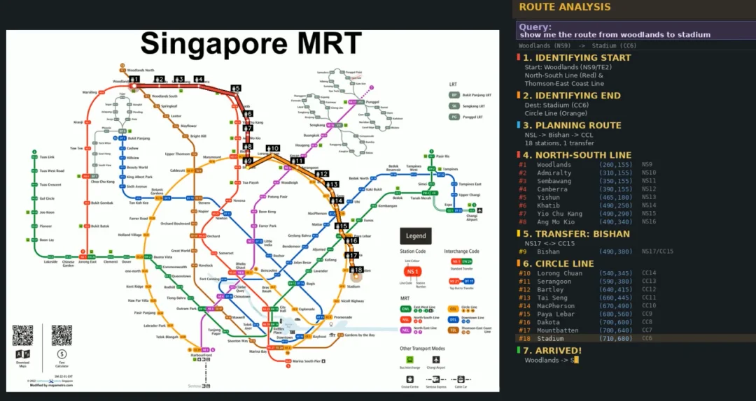阿里又发了款智能体模型：11小时造出学英语App，还能看懂地铁线路图