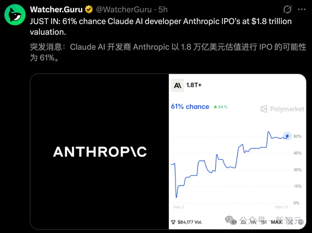 刚刚,Anthropic抢先交表!冲击AI史上最大IPO
