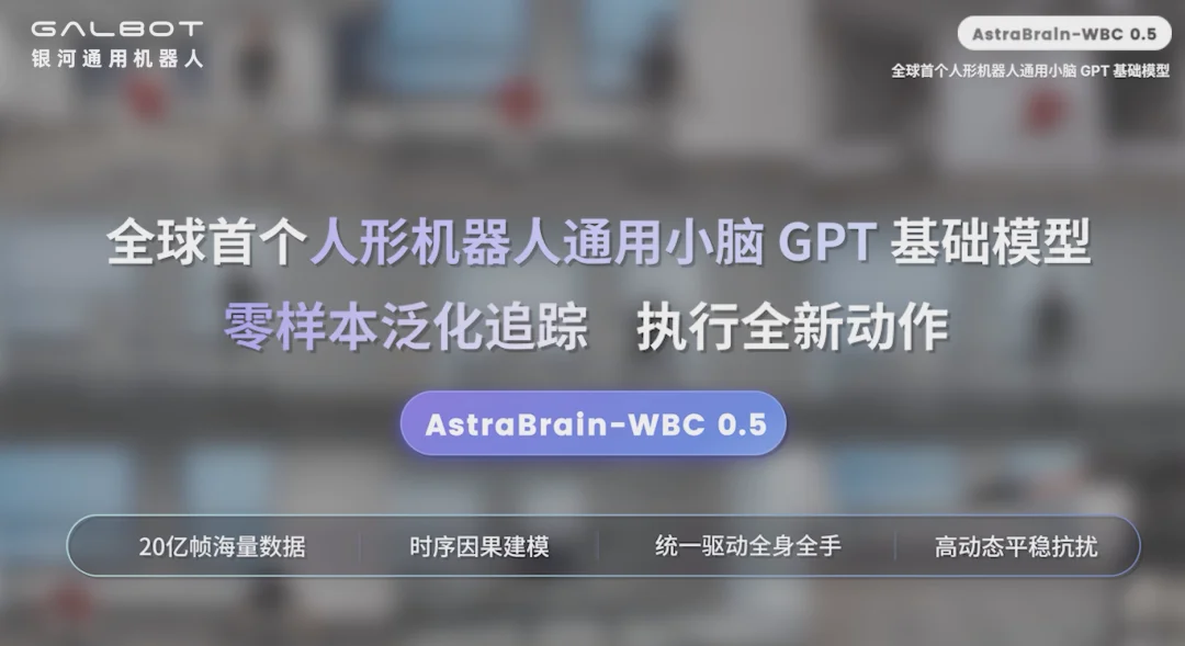 超越SONIC!人形机器人「小脑」的GPT时刻来了,还有史上最大动捕数据,整整20亿帧