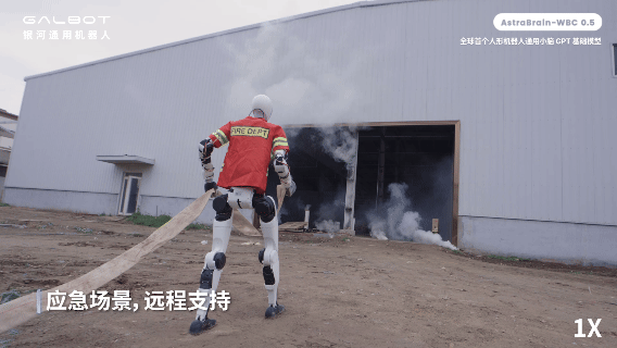 超越SONIC!人形机器人「小脑」的GPT时刻来了,还有史上最大动捕数据,整整20亿帧