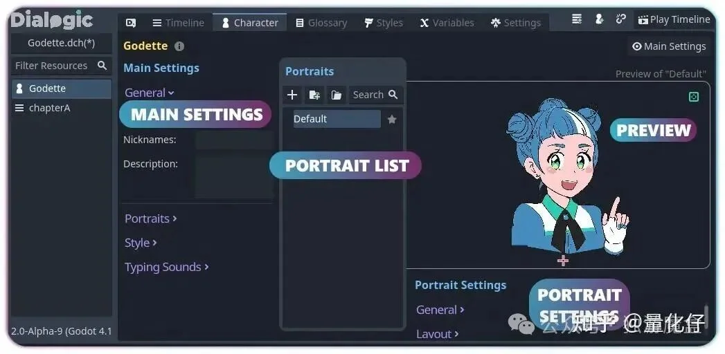 剧本创作开源工具TOP10:视觉小说、交互叙事、AI集成,一篇说清楚怎么选