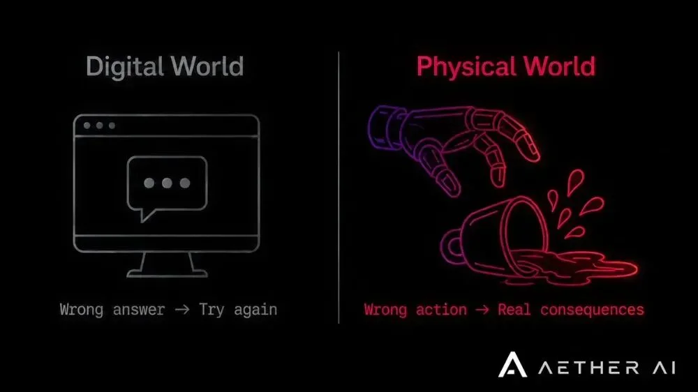 给世界模型加上因果,她要让机器人真正理解“为什么”|对话Aether AI创始人黄碧薇