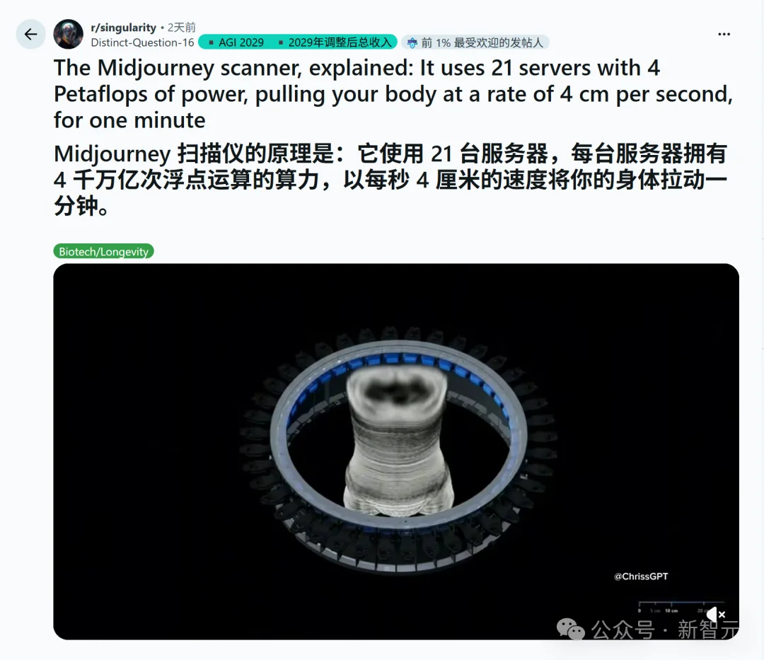 60秒洗澡狂扫全身!Midjourney算力怪兽干翻传统CT?