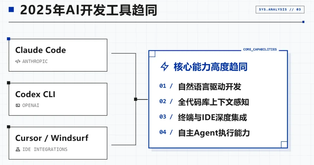 AI跑团/角色扮演为什么越玩越无聊？因为缺了一个导演系统！