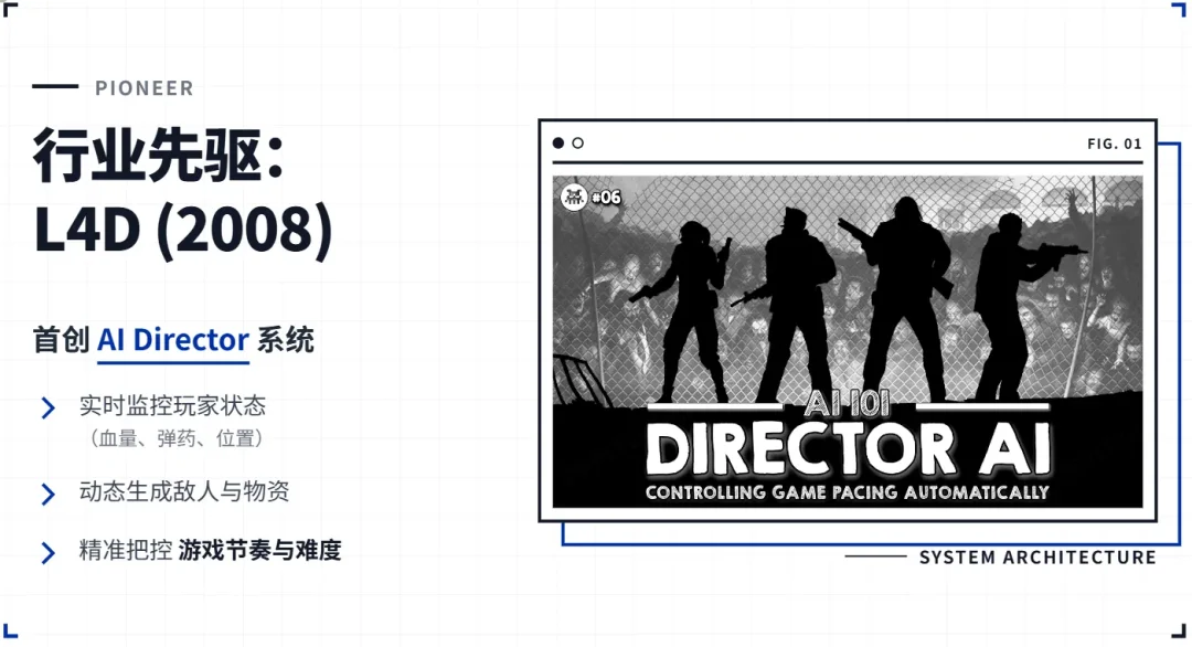 AI跑团/角色扮演为什么越玩越无聊？因为缺了一个导演系统！
