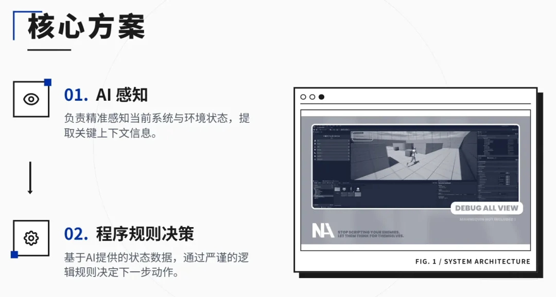 AI跑团/角色扮演为什么越玩越无聊？因为缺了一个导演系统！