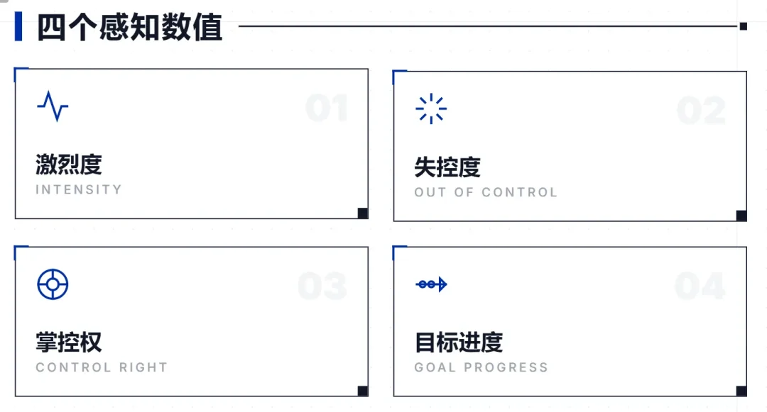 AI跑团/角色扮演为什么越玩越无聊？因为缺了一个导演系统！