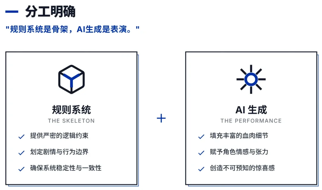AI跑团/角色扮演为什么越玩越无聊？因为缺了一个导演系统！