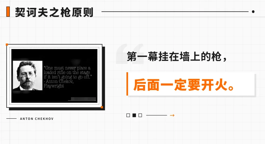 AI跑团/角色扮演为什么越玩越无聊？因为缺了一个导演系统！
