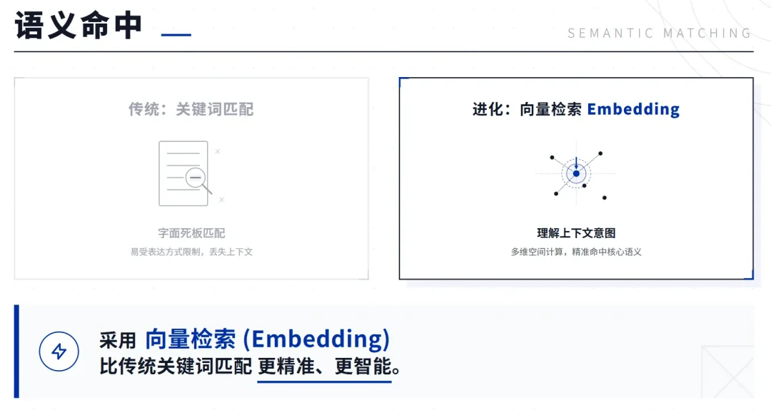 AI跑团/角色扮演为什么越玩越无聊？因为缺了一个导演系统！