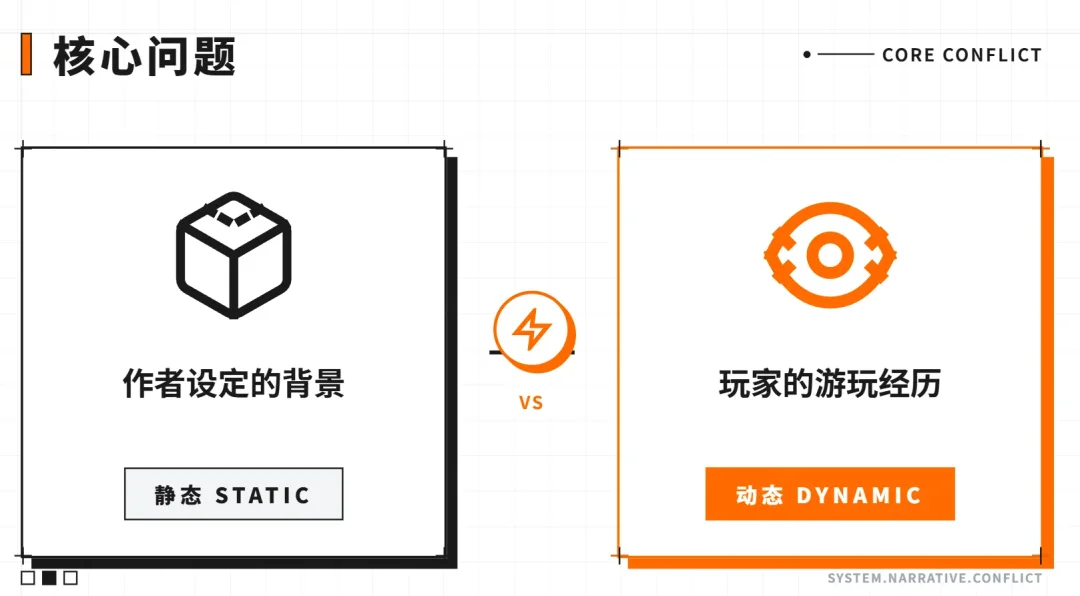 AI跑团/角色扮演为什么越玩越无聊？因为缺了一个导演系统！