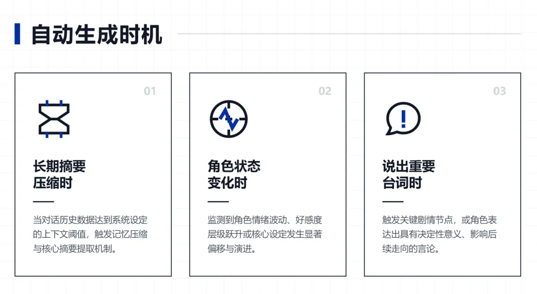 AI跑团/角色扮演为什么越玩越无聊？因为缺了一个导演系统！