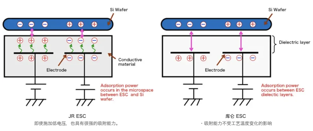 卖马桶的 TOTO 杀疯了,成了 AI 芯片的幕后赢家
