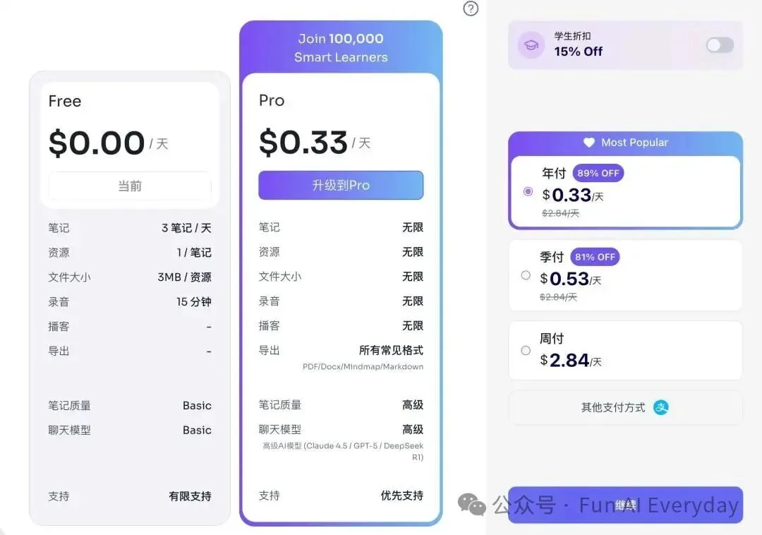 ThetaWave:两个中国 00 后,怎么把 AI 学习工具卖给海外学生