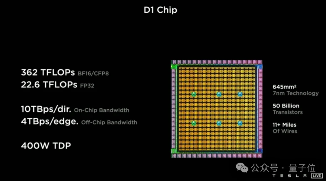 马斯克又盯上AI基建:特斯拉要卖“算力积木”了