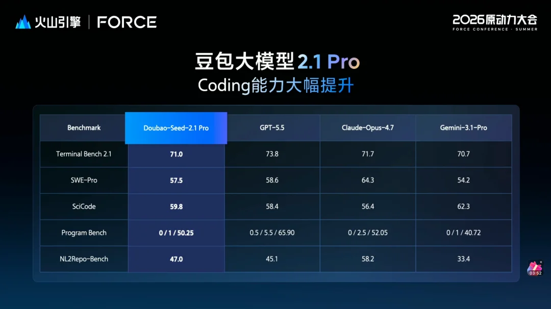 刚刚，Seedance 2.5 正式发布，国产视频模型再次捅破天花板