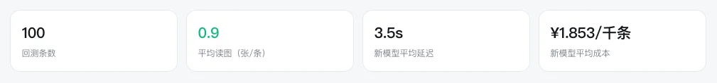 一文总结2026火山引擎FORCE大会 - 向Coding和Agent全面进军。