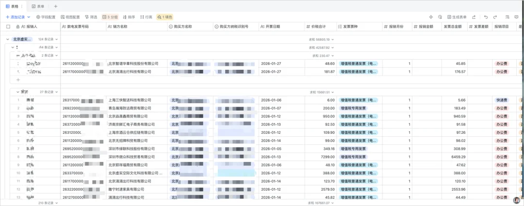 一文总结2026火山引擎FORCE大会 - 向Coding和Agent全面进军。