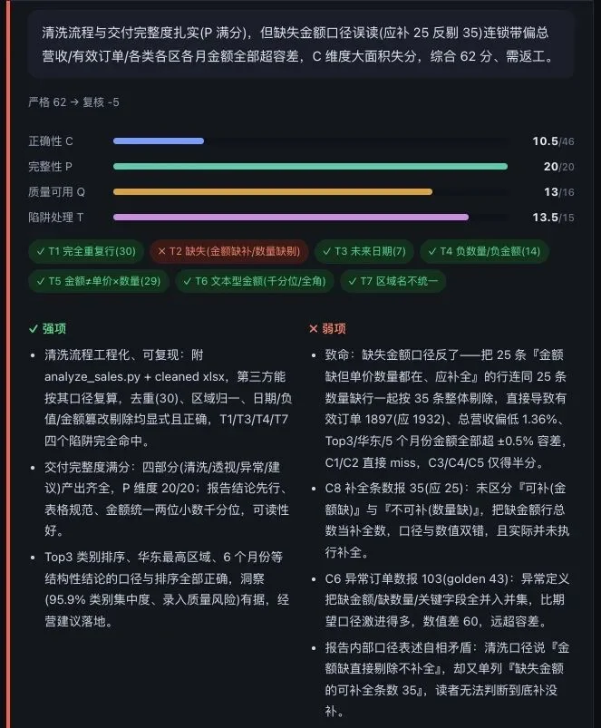 一文总结2026火山引擎FORCE大会 - 向Coding和Agent全面进军。