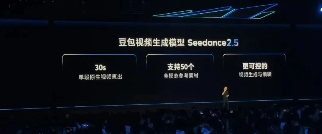 一文总结2026火山引擎FORCE大会 - 向Coding和Agent全面进军。