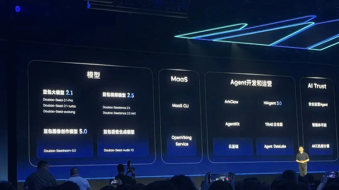 一文总结2026火山引擎FORCE大会 - 向Coding和Agent全面进军。