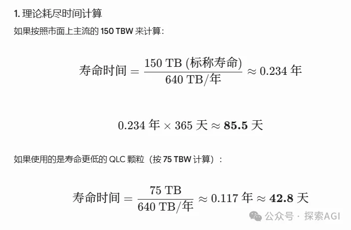 Codex史诗级大bug，随时准备烧穿你的硬盘