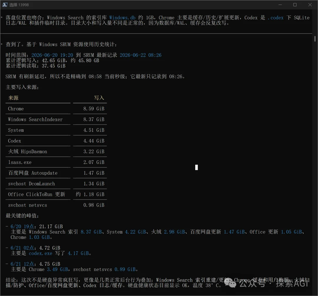 Codex史诗级大bug，随时准备烧穿你的硬盘