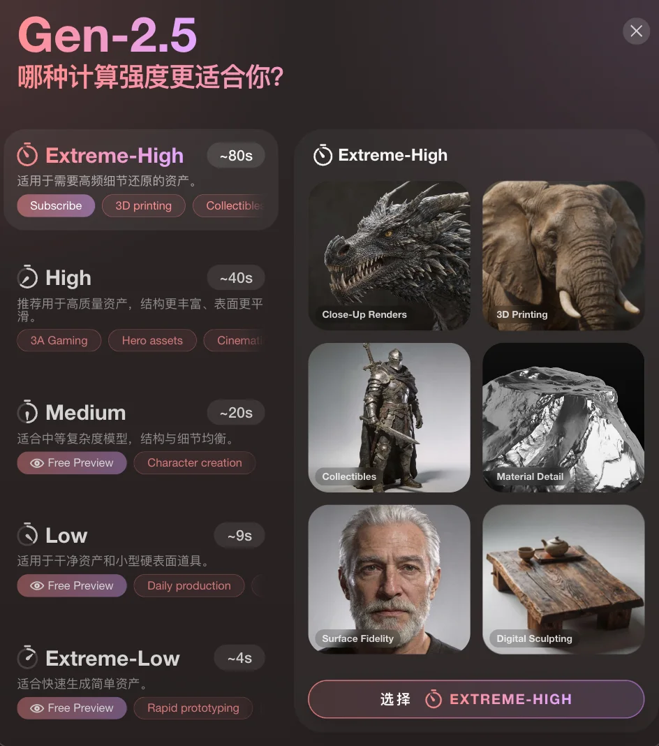 完成数亿元新融资,影眸科技 Hyper3D 让 3D 生成进入“思考时代”丨智能涌现融资首发
