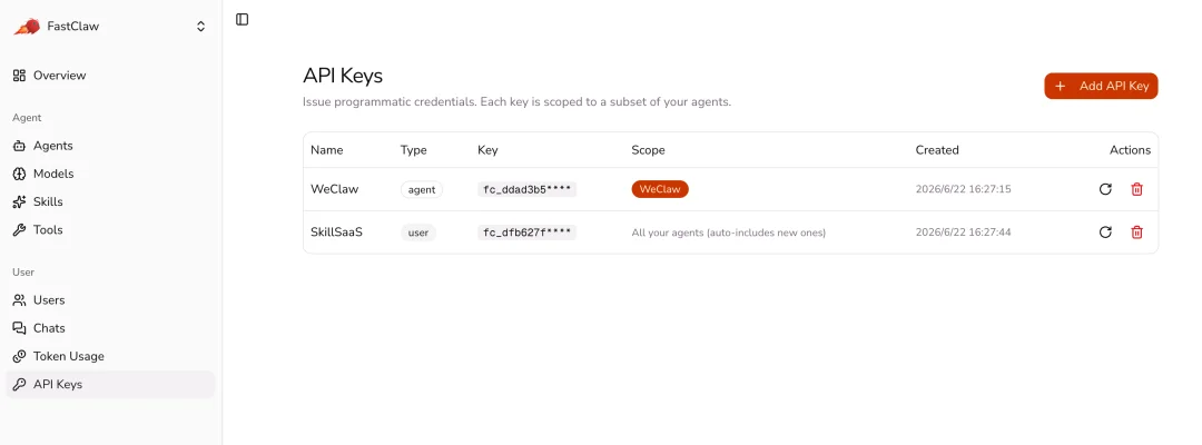 从 OpenClaw 到 FastClaw：如何设计优秀的多 Agent 架构